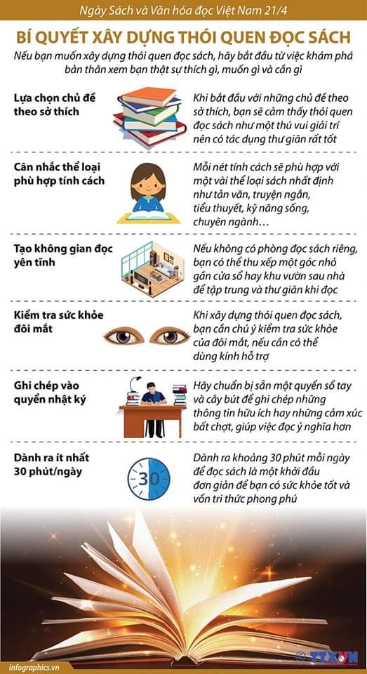 HƯỞNG ỨNG NGÀY SÁCH VIỆT NAM